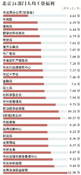  法甲薪资帽政策遇阻，球员工会强烈反对  