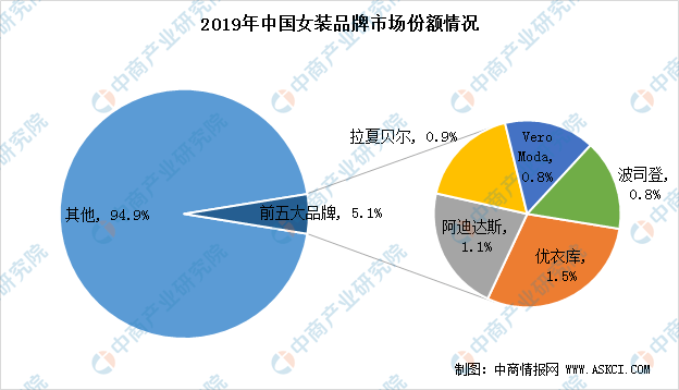 其他竞争对手借机缩小分差，局势复杂化</p>  